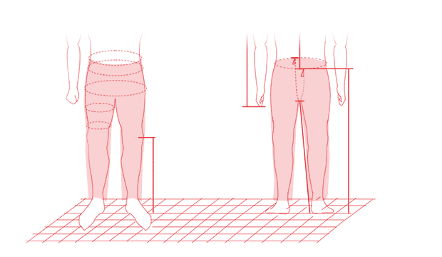Trousers measurement