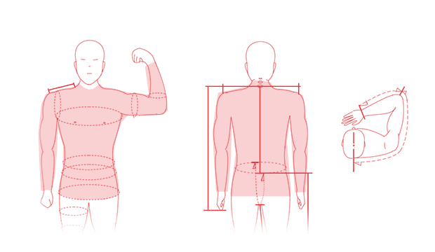 Jacket measurement